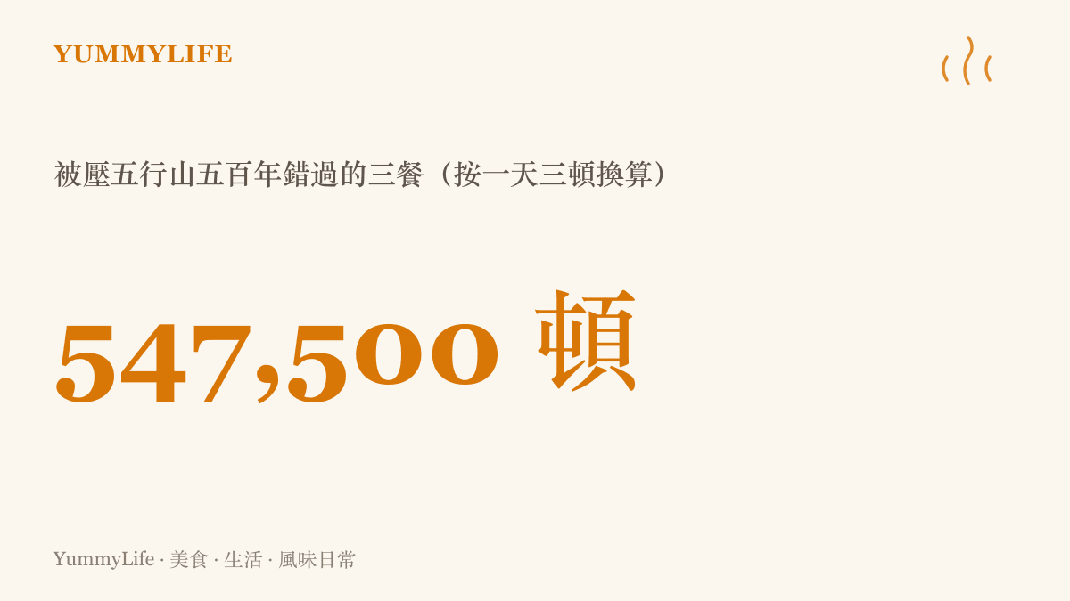 統計圖卡將五行山下五百年換算成一天三頓飯，得出約五十四萬七千五百頓沒有味道的餐食