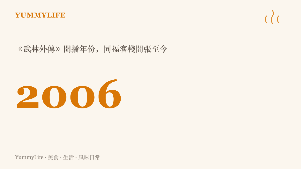 統計圖卡呈現《武林外傳》於二〇〇六年開播，至今將近二十年仍有觀眾持續重溫與討論