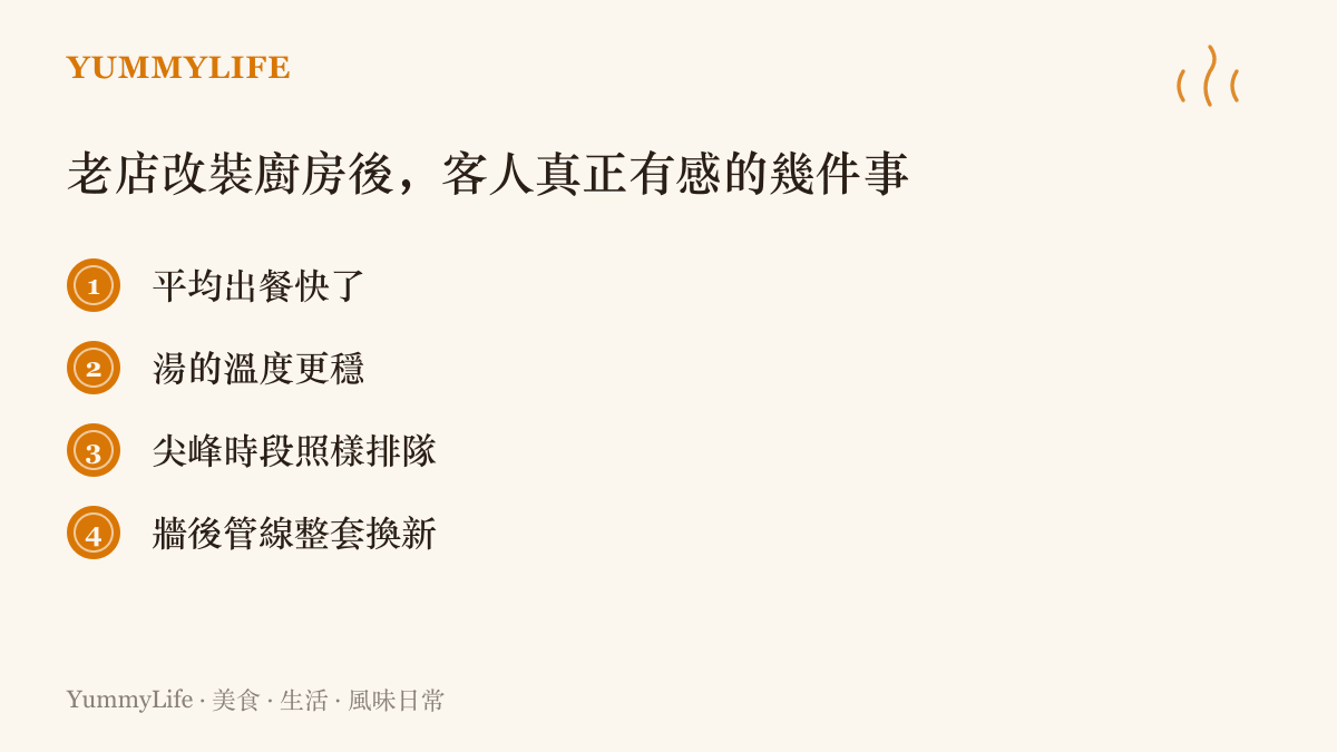 清單圖卡列出老店改裝廚房後客人實際感受到的變化：平均出餐變快、湯溫更穩、尖峯時段仍要排隊、牆後管線整套換新