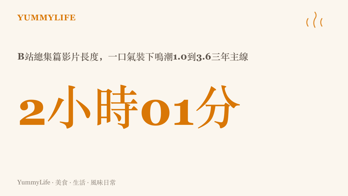 統計圖卡呈現B站一支鳴潮主線總集篇影片的長度為兩小時零一分，把1.0到3.6的三年劇情裝進一頓宵夜的時間