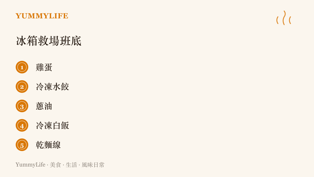 列舉冰箱常備的五種救場食材，包含雞蛋、冷凍水餃、蔥油、冷凍白飯與乾麵線，十分鐘內能變出熱的一餐