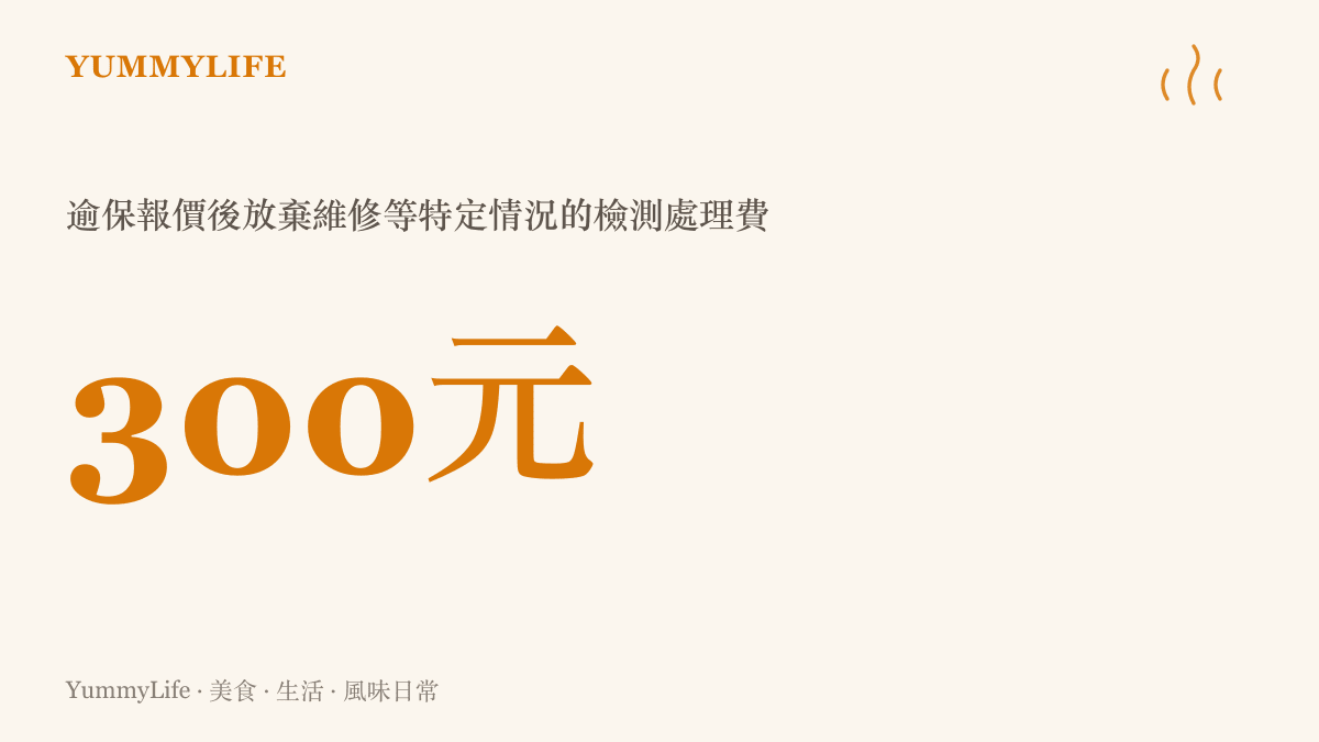 三百元檢測處理費的收取情境說明：超過保固且報價後放棄維修，或非臺灣小米販售且不符國際聯保的商品才適用