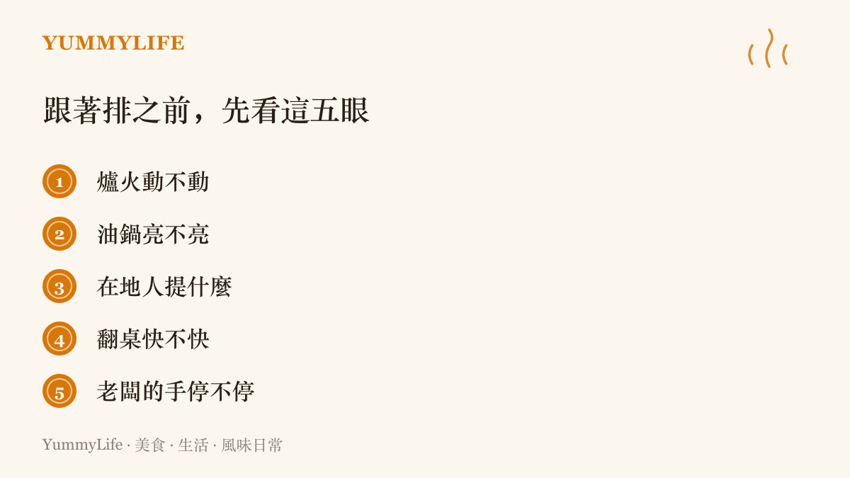 圖卡列出判斷攤子值不值得排隊的五個觀察重點：爐火動不動、油鍋亮不亮、在地人手上提什麼、翻桌速度快不快，以及老闆的手有沒有停