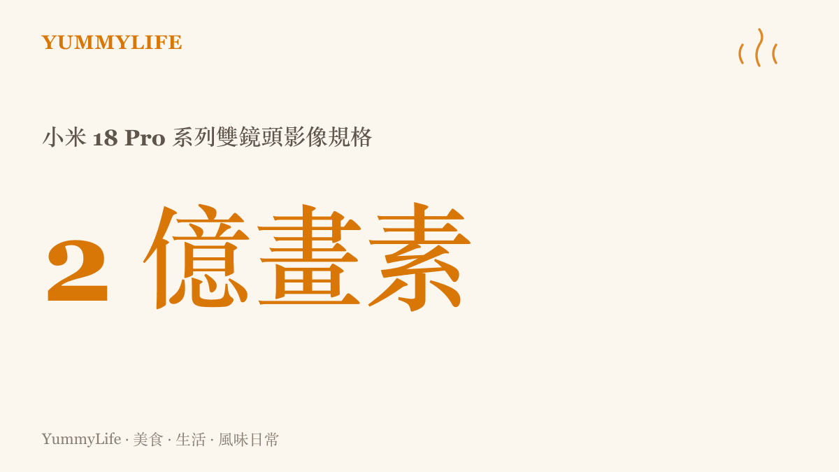 統計圖卡以大字標示二億畫素的數值，代表小米 18 Pro 系列雙鏡頭的影像規格，說明這次旗艦升級主打兩顆二億畫素鏡頭