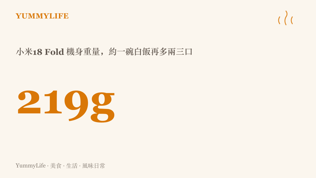 統計圖卡呈現小米18 Fold 機身重量 219 公克，以一碗白飯再多兩三口的分量作生活化對照