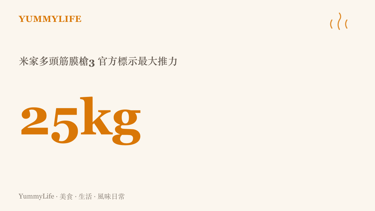 統計圖卡呈現米家多頭筋膜槍3具備最高二十五公斤推力的規格數據
