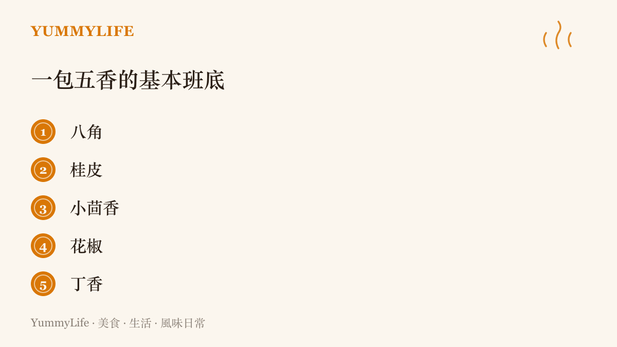 五香滷包的基本組成一次攤開：八角、桂皮、小茴香、花椒與丁香五味並列，其中八角以星形外觀與甜香扮演主角