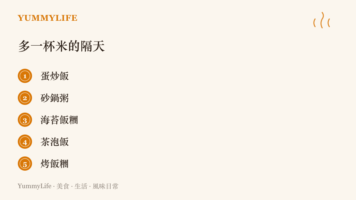 圖卡列出隔夜白飯在隔天的五種去處，包含蛋炒飯、砂鍋粥、海苔飯糰、茶泡飯與烤飯糰