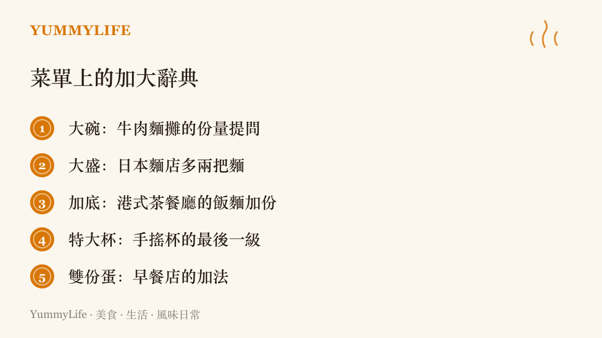 圖卡列出臺灣牛肉麵攤的大碗、日本麵店的大盛、港式茶餐廳的加底、手搖杯的特大杯與早餐店的雙份蛋，整理菜單上表示加大份量的各種說法