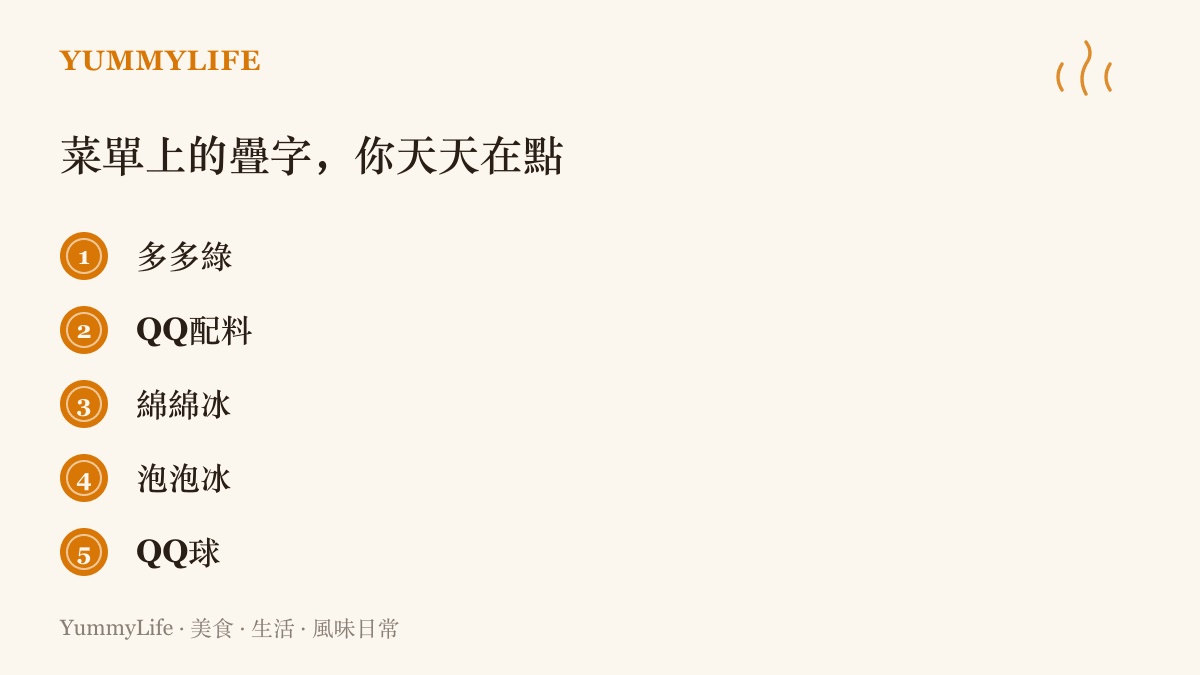圖卡列出臺灣菜單上常見的五個疊字詞：多多綠、QQ配料、綿綿冰、泡泡冰與QQ球，說明疊字早已是日常點餐用語
