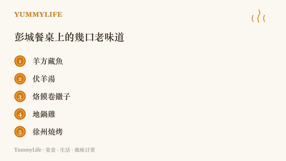 圖卡列出徐州彭城的五道代表味道：羊方藏魚、伏羊湯、烙饃卷饊子、地鍋雞與徐州燒烤