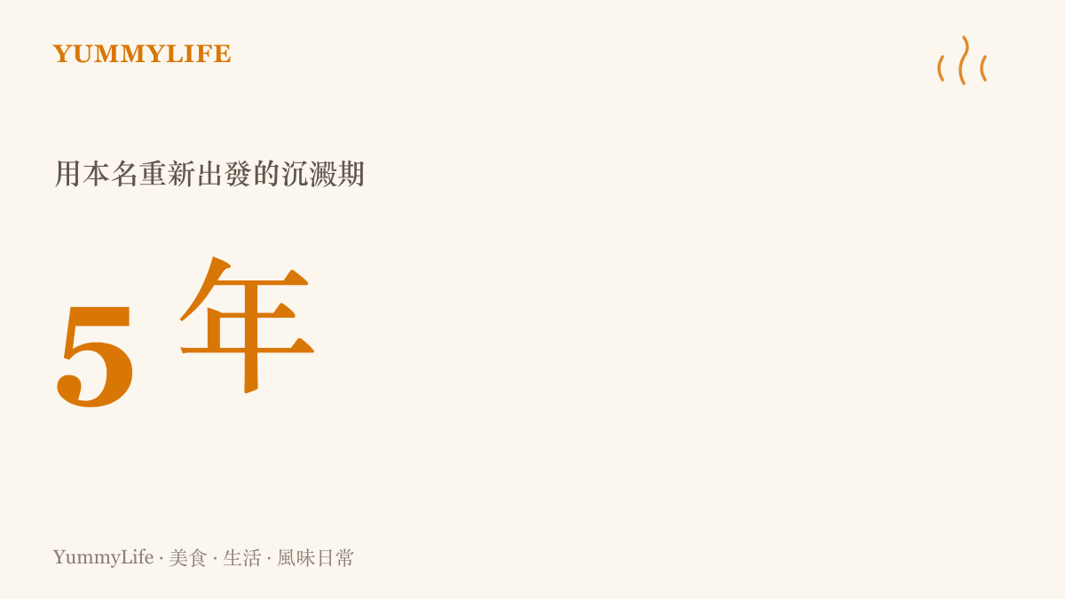 統計圖卡呈現姚安娜以本名姚思為重新出發前，在演藝圈累積了五年的經歷