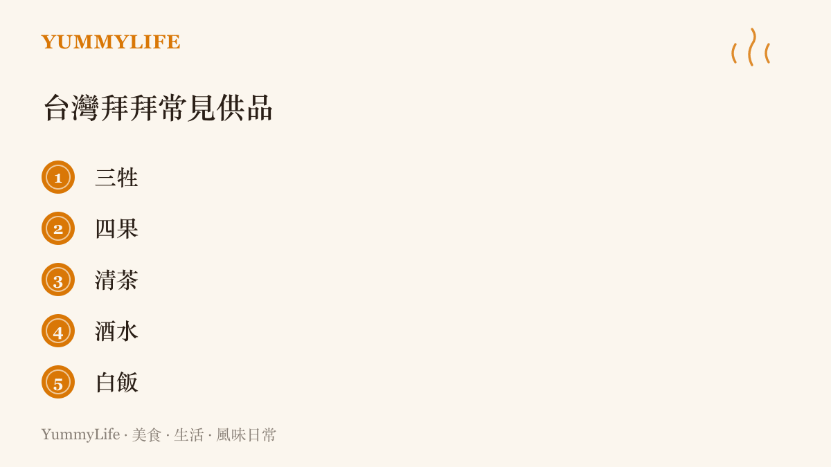 圖卡列舉臺灣民間拜拜常見的供品：三牲、四果、清茶、酒水與白飯，與日本神饌的米鹽水酒遙遙相映