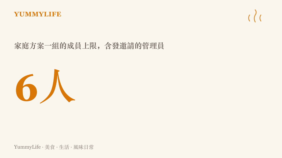 統計圖卡呈現 YouTube Premium 家庭方案一組最多容納六名成員，包括發出邀請的管理員本人在內