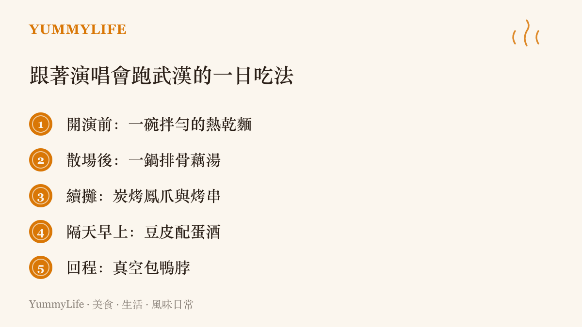 跟著演唱會到武漢的一日飲食節奏，依序從開演前的熱乾麵、散場後的排骨藕湯、宵夜烤串、隔天早上的豆皮蛋酒，到回程手裡的鴨脖