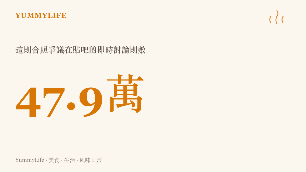豫園合照爭議話題在百度貼吧累積超過四十七萬九千則即時討論的熱度規模