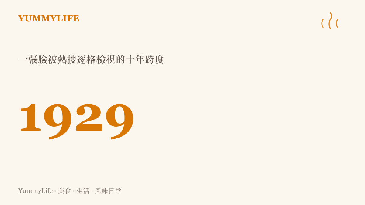 統計圖卡呈現曾舜晞從十九歲到二十九歲被網友並排比較的十年跨度