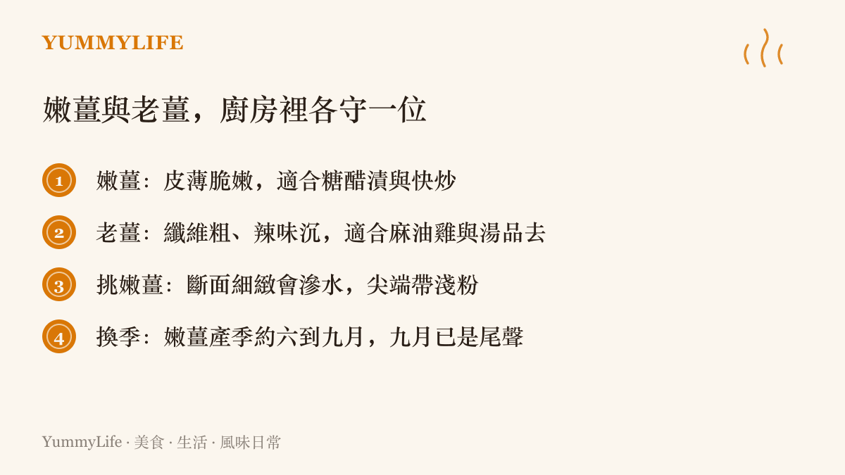 對照清單列出嫩薑與老薑的口感差異、各自適合的菜色，以及九月市場上嫩薑產季進入尾聲的時節
