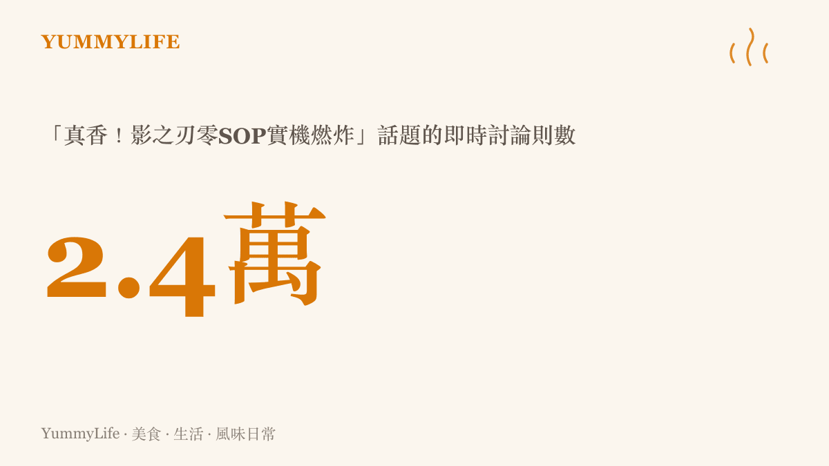 統計圖卡顯示貼吧話題「真香！影之刃零SOP實機燃炸」的即時討論超過兩萬四千則，玩家在實機影片公開後大量湧入