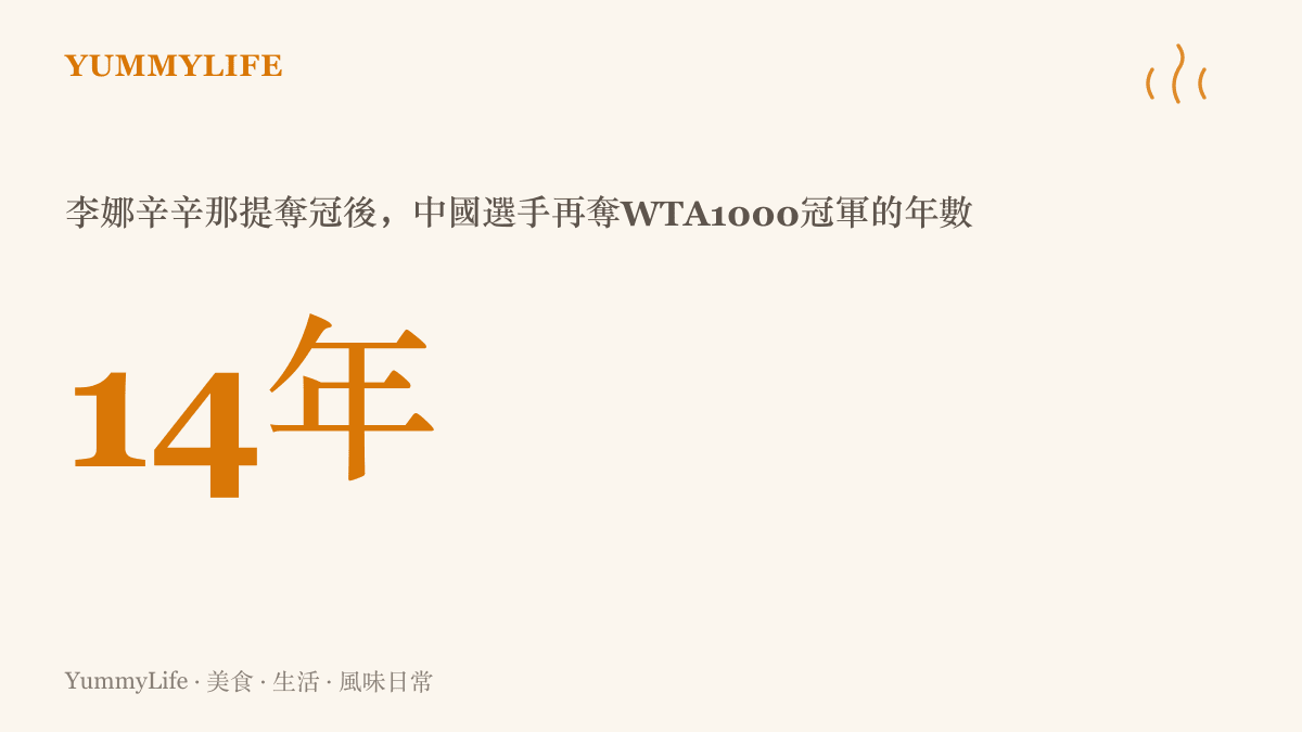 十四年的等待：李娜在辛辛那提奪冠後，中國選手再度拿下WTA1000等級冠軍所相隔的年數