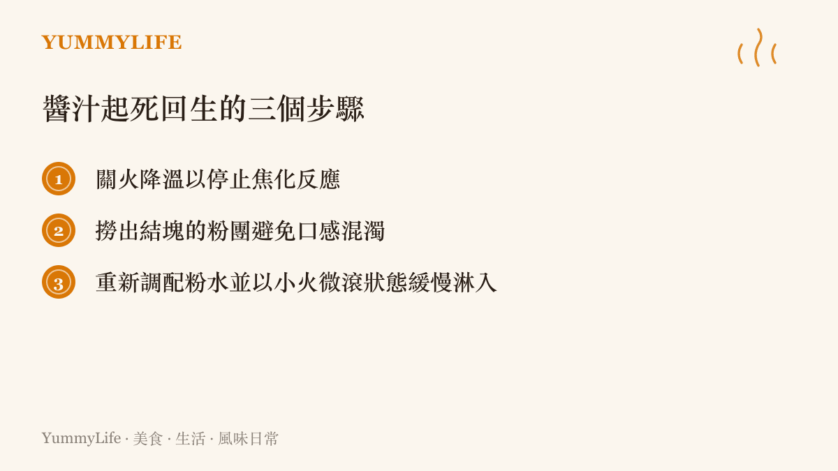 列出醬汁失敗後的三個補救步驟，包含關火降溫、撈出結塊物以及重新調配粉水淋入的圖解