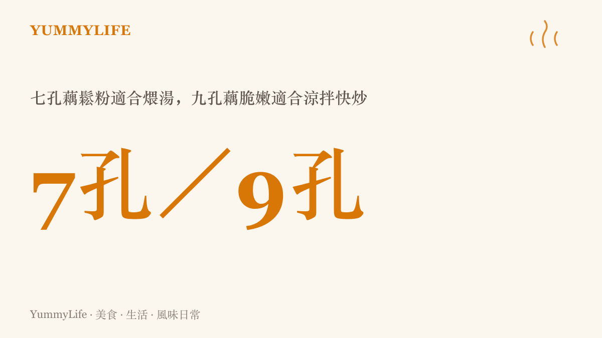 圖卡比較七孔藕與九孔藕的用途差異：七孔藕澱粉多、鬆粉適合煨湯，九孔藕水分足、脆嫩適合涼拌快炒