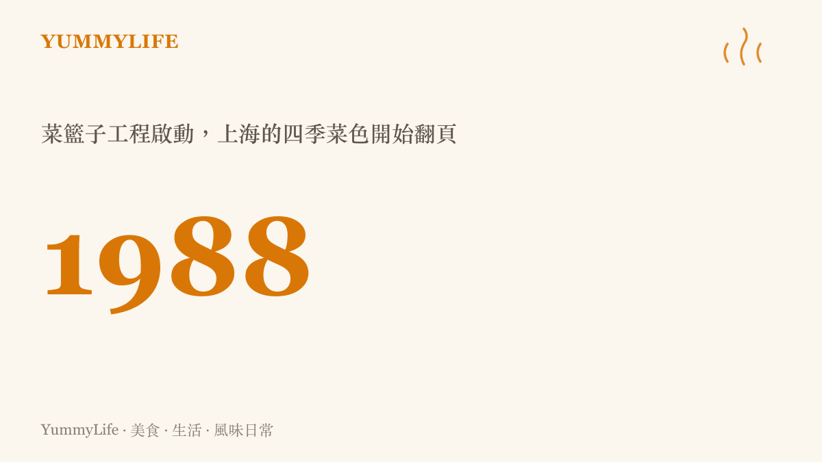 一九八八年菜籃子工程啟動的年份標示，代表上海家庭四季菜色開始翻頁的起點