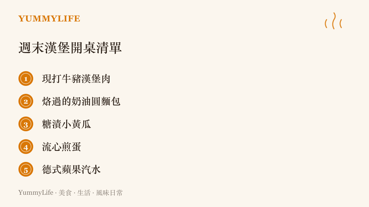 清單圖列出自製漢堡開桌的五樣要點：現打牛豬漢堡肉、烙過的奶油圓麵包、糖漬小黃瓜、流心煎蛋與德式蘋果汽水